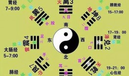 八卦主颜色,探寻五行与自然之美的和谐共鸣